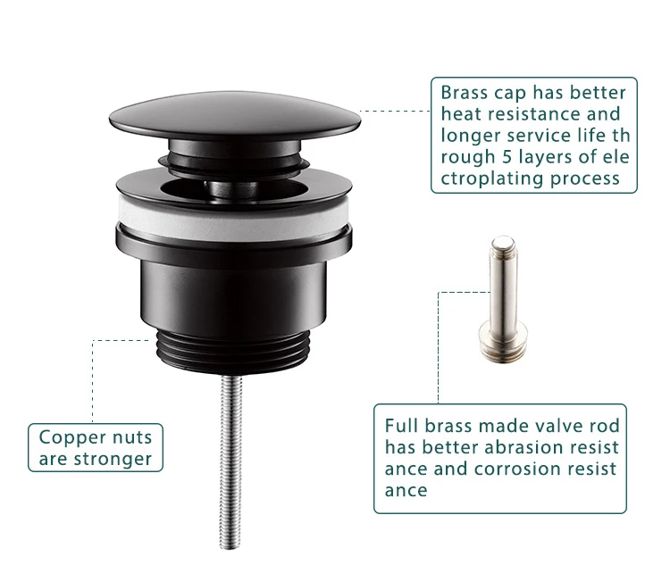Black Basin Drain-feature